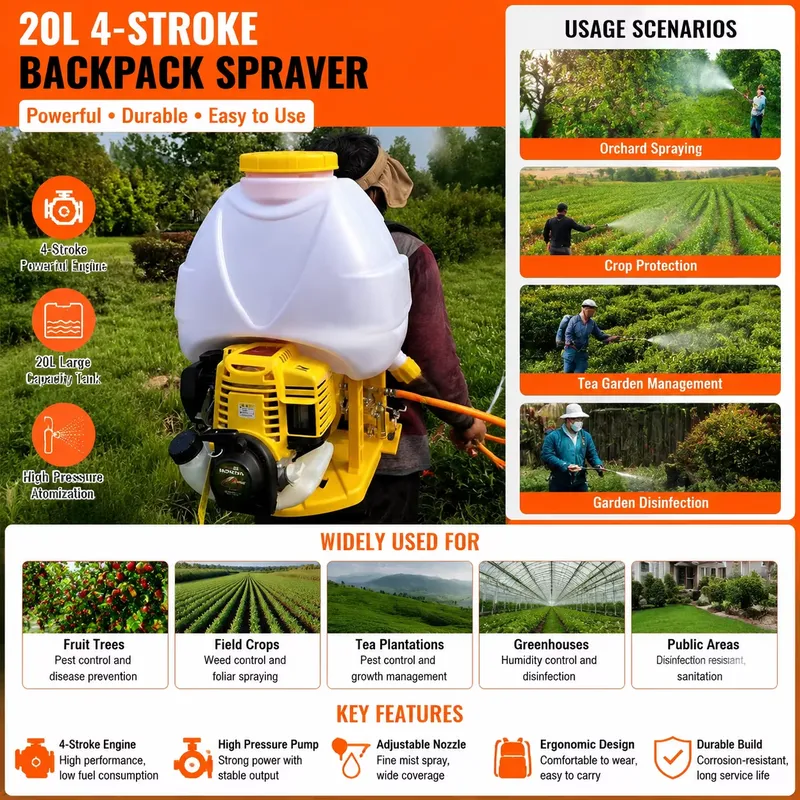 20L geïmporteerde landbouw rug - Crop Sprayer Backpack recensie en prijs