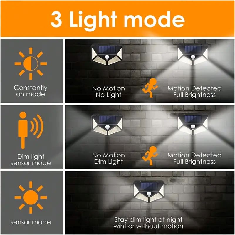 100LED buitenlamp op zonne-ene - Farming And Agriculture recensie en prijs