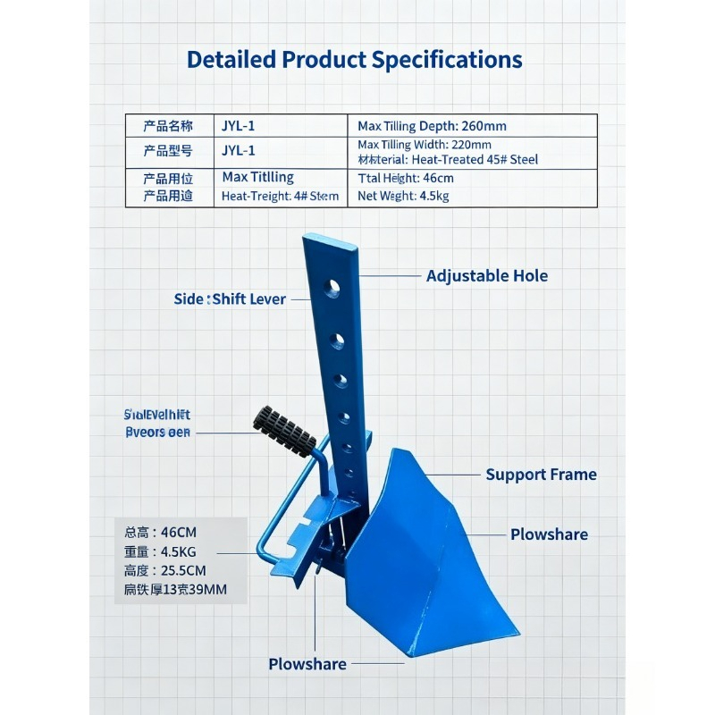 Verstelbare Mini Ploegkop Land - Agriculture Farming Hand Tools recensie en prijs