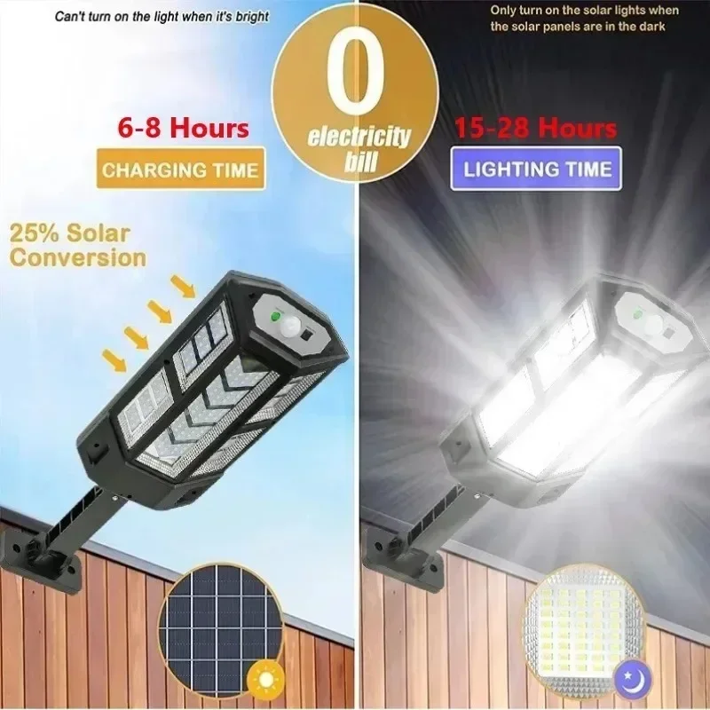 Solar LED-lamp Superhelder Bui - Farming And Agriculture recensie en prijs