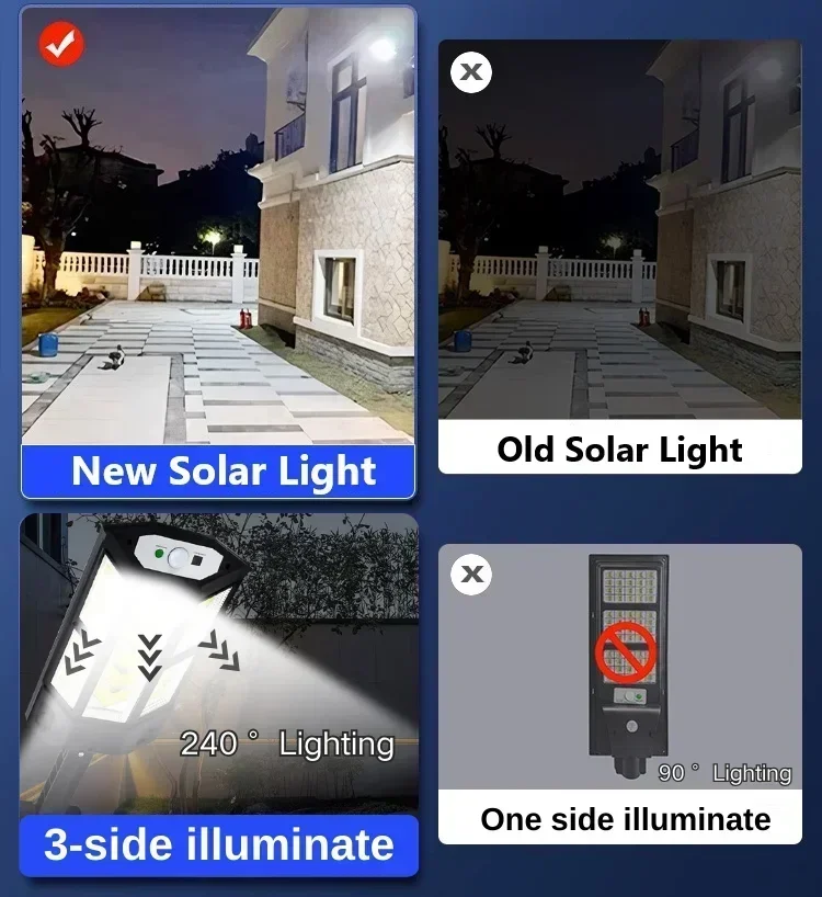 Solar LED-lamp Superhelder Bui - Farming And Agriculture recensie en prijs